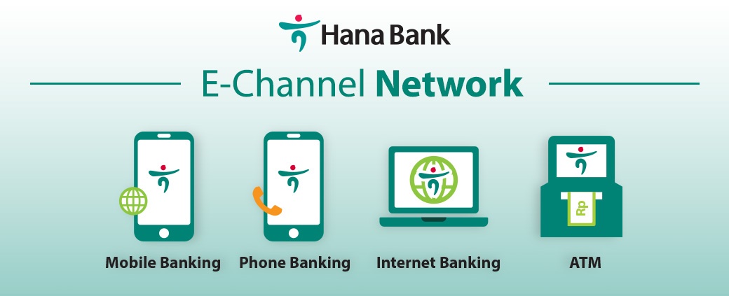 Cara Transfer Hana Bank Melalui Internet Banking